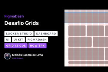 Template Figma Gratuito para Grid em Dashboards