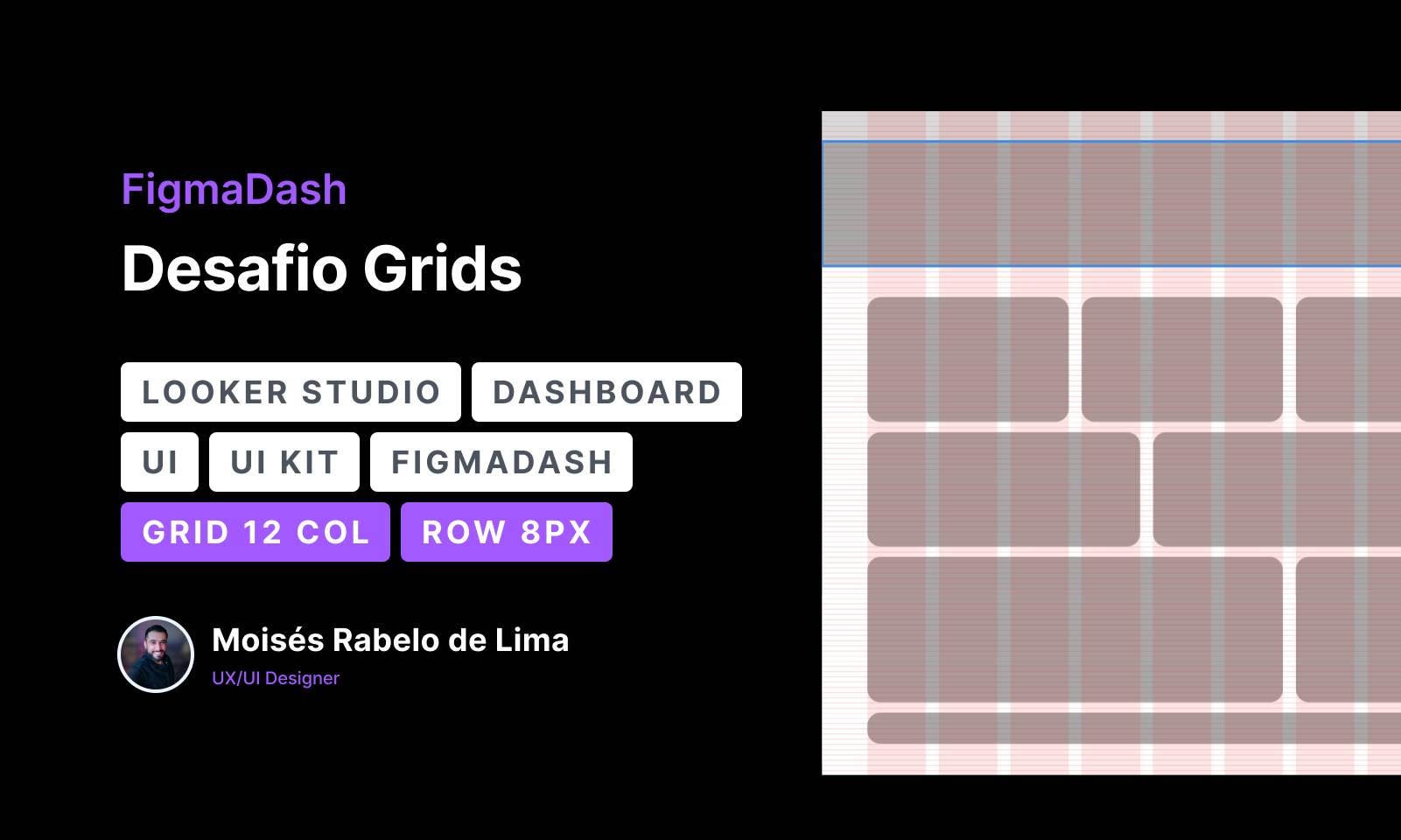 Template Figma Gratuito para Grid em Dashboards