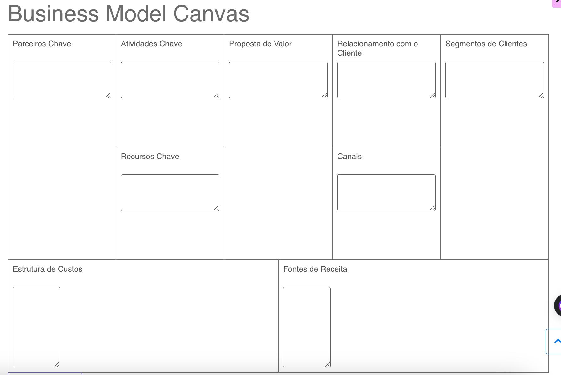 Gerador de Business Model Canvas​