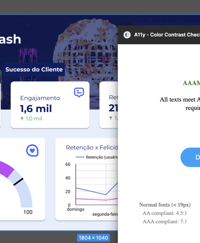 Boas Práticas de Acessibilidade para Dashboards: Tornando a Informação Acessível a Todos