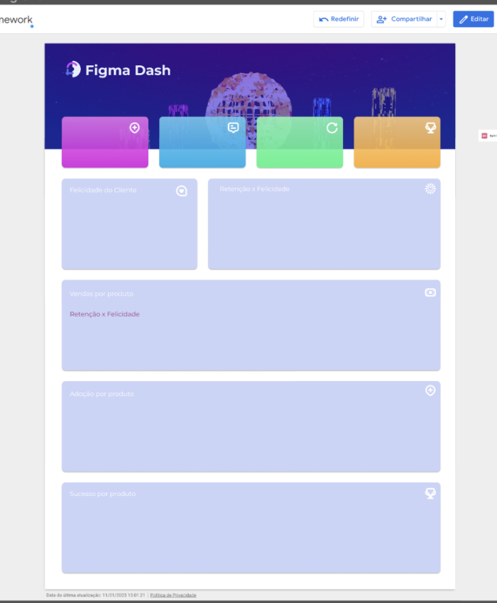 Elevando suas Visualizações de Dados: Transformando o Background do seu Projeto do Figma em uma Experiência Visual Impressionante no Data Studio