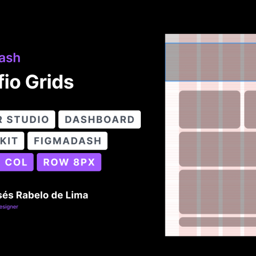 Dicas para Criar um Layout Simplificado e Minimalista para Dashboards