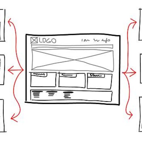 hand drawn website sketch mockup.